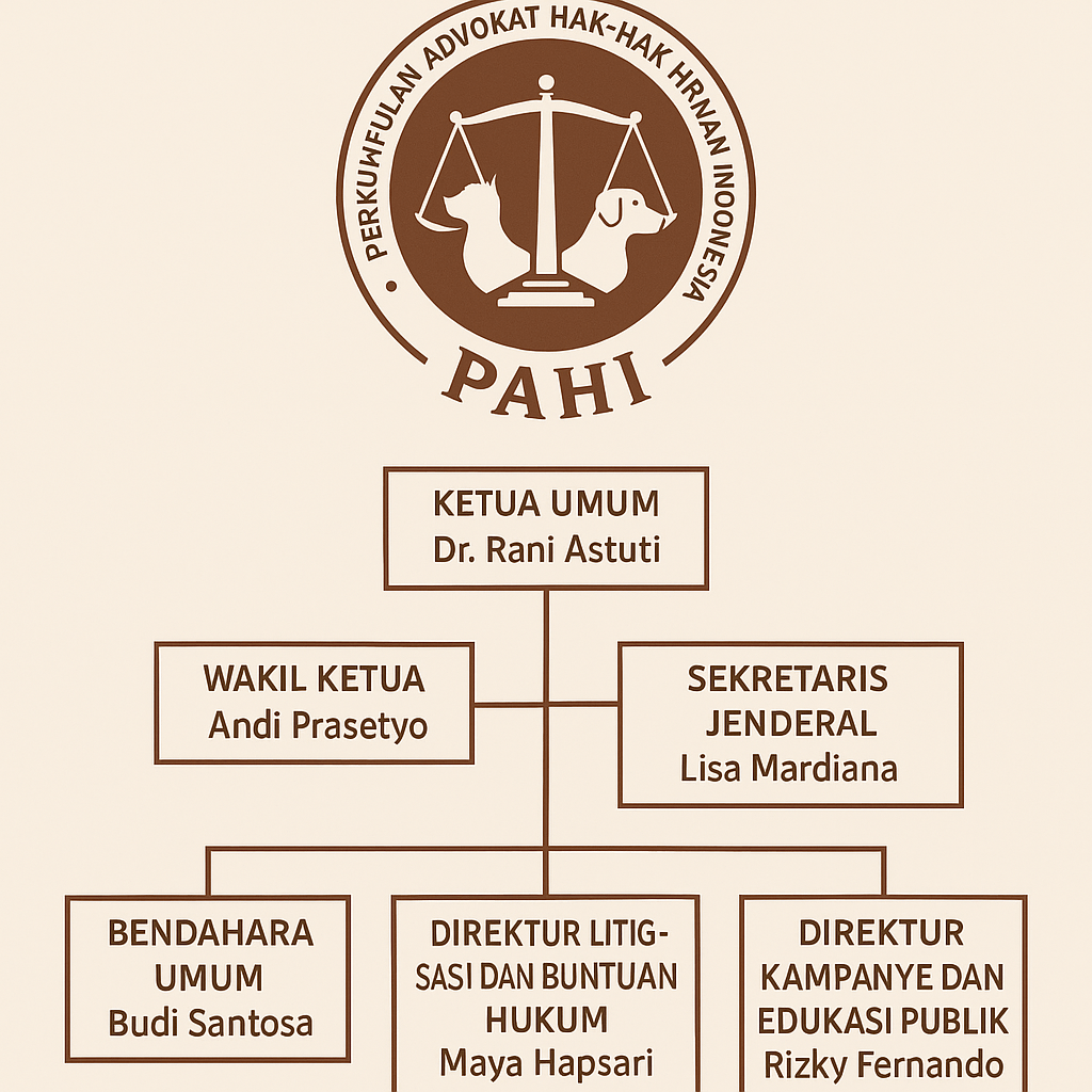 PAHI CABANG HALMAHERA TIMUR